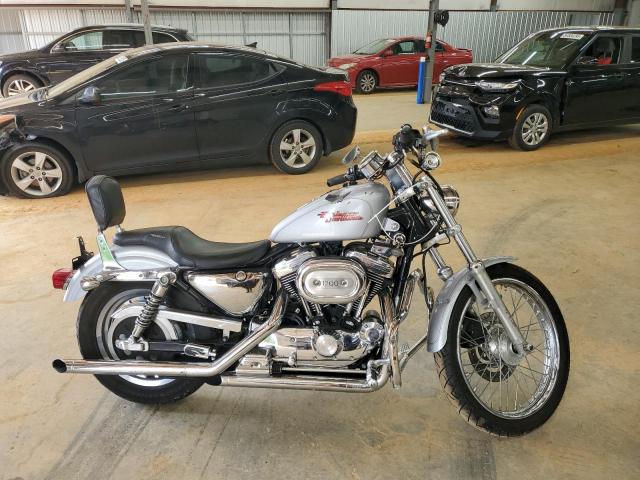  Salvage Harley-Davidson Sprtstr120